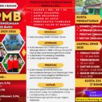 Informasi Sistem Penerimaan Murid Baru Tahun Ajaran 2025/2026